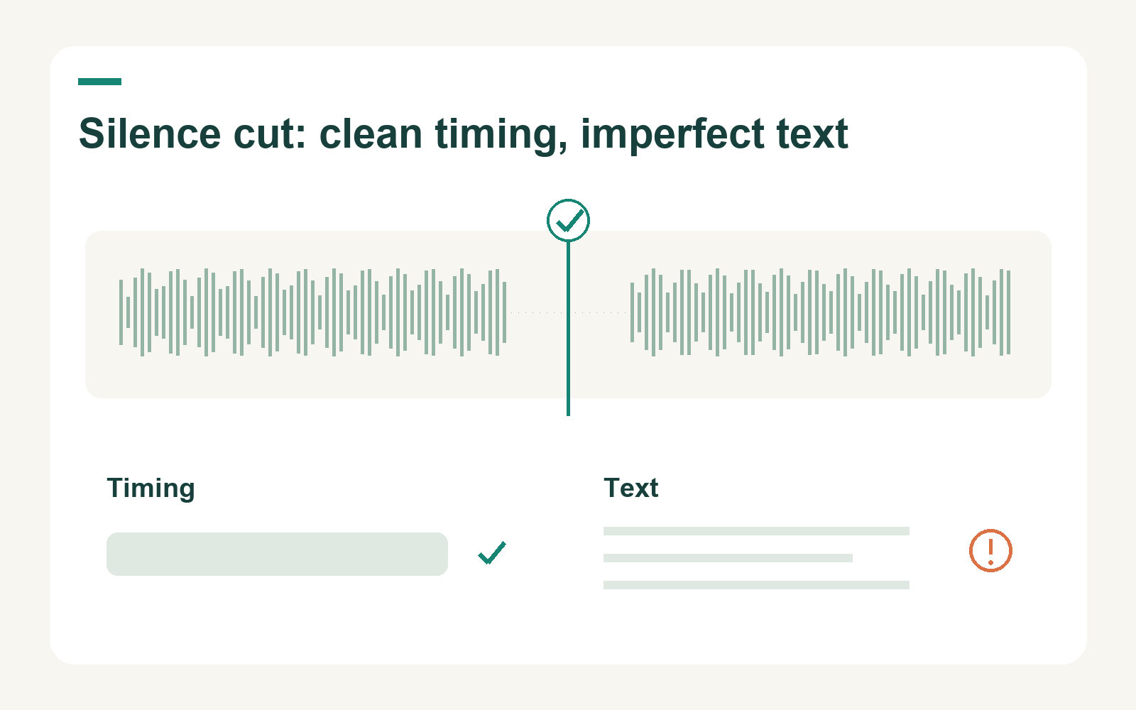 A cut inside a silent gap has in-range timing checks alongside a warning that text still differs.