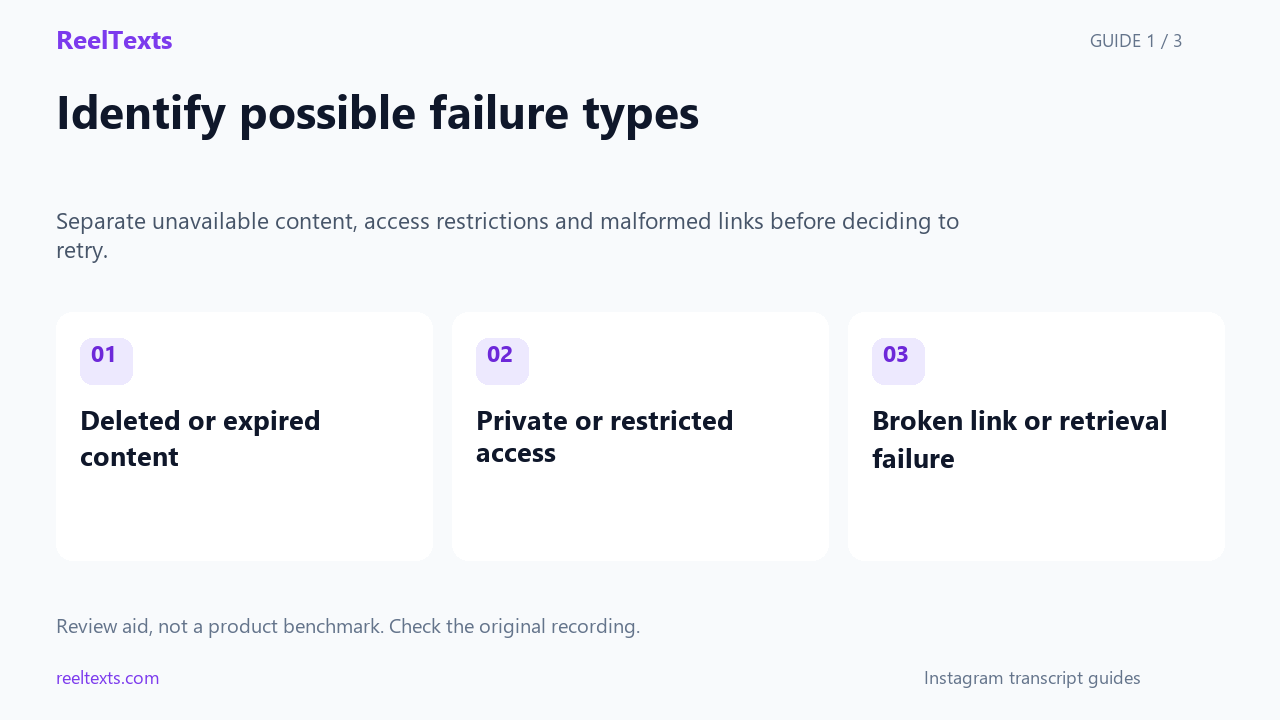 Identify possible failure types: Deleted or expired content; Private or restricted access; Broken link or retrieval failure